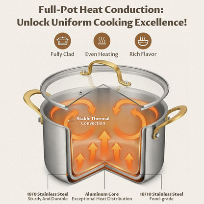 10 QT Stock Pot with Lid, Full Clad Tri-Ply Stainless Steel Soup Pot | Large Induction Cooking Pot, Uncoated & Built to Last, for Festive Party Drinks, Heavy-Duty Stock Base and Seafood Steaming3