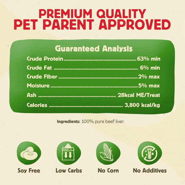 Chewmasters 100% Pure Beef Liver Bites 17.6Oz Freeze Dried Cat & Dog Treats | All Natural High Protein Training Treats, Grain Free, Healthy Real Meat Flavor for All Life Stages, No Additives, Made in USA3