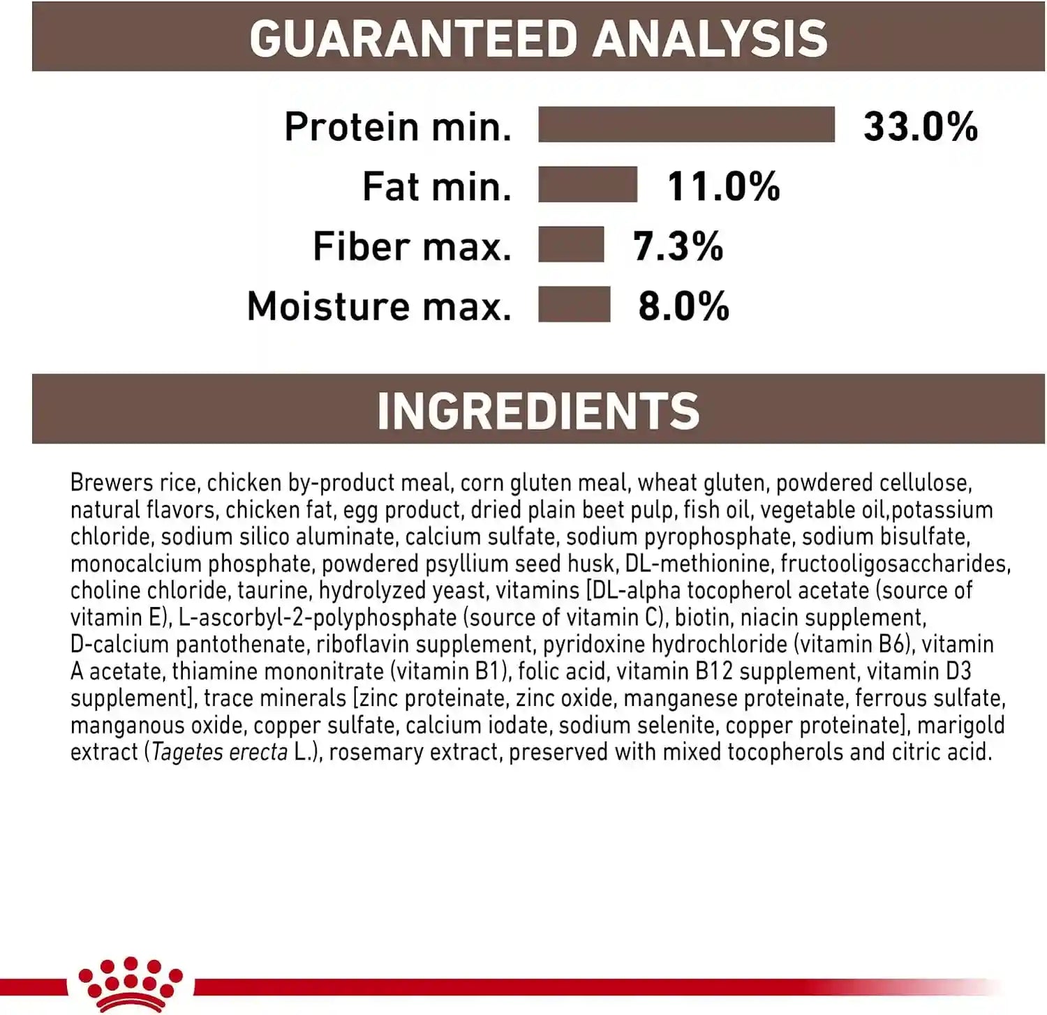 royal-canin-veterinary-diet-feline-gastrointestinal-treats-adult-dry-cat-food-7-7-oz-bag