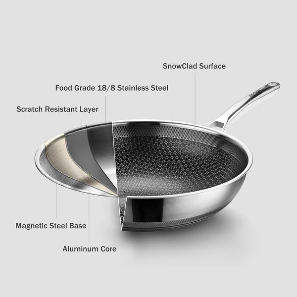 Wok, 13 Inch Hybrid Woks & Stir-Fry Pans Nonstick, Non Toxic Stainless Steel Wok Pan with Lid, Dishwasher Induction Oven Broiler Safe, PFOA Free Cookware Non Stick3