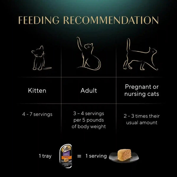 Sheba Perfect Portions Pate Wet Cat Food, Savory Chicken, 2.6 Oz, 24 Ct | Grain-Free, 48 Servings, No Fillers, Made in USA, Real Meat, Complete & Balanced, Essential Vitamins, Twin-Pack Trays6