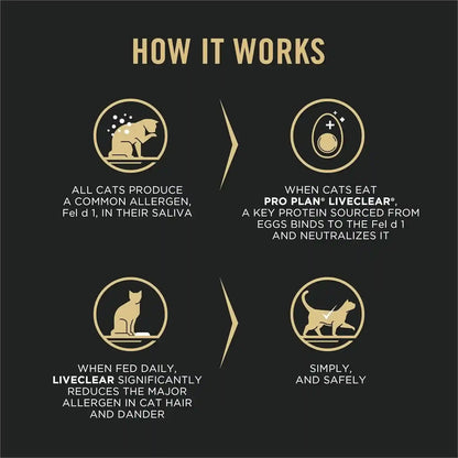 Purina Pro Plan Allergen Reducing, High Protein Cat Food, LIVECLEAR Salmon and Rice Formula - 7 Lb. Bag2