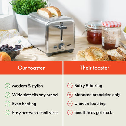 2 Slice Toaster, Extra Wide Slots, Stainless Steel5