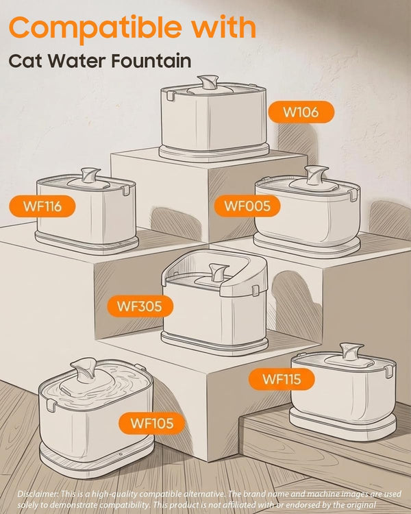 50+1 Pack Cat Water Fountain Filters Compatible with PETLIBRO Dockstream Water Fountain PLWF106/116/115/105/005, 1-Year Set of Replacement Filters (25 Filters + 25 Sponges+1 Brush)2