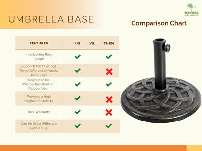 911554 21 Pound Umbrella Base, Bronze6