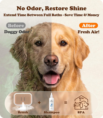 Rorhxia Steam Dog Cat Brush for Shedding, for Short/Long Haired Pet | 2026 Upgraded | Cool Steam Brush | 1*Shampoo | Skin Friendly | Self Cleaning | IPX7 Waterproof | Deodorizes | Soften the Coat4