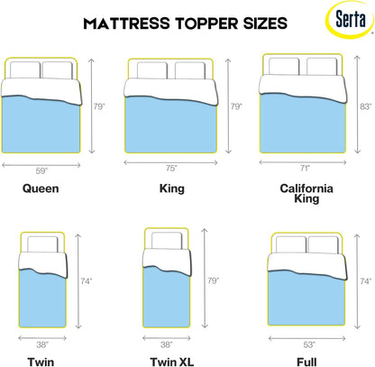 Thermagel Cooling, Pressure-Relieving Memory Foam Mattress Topper, 3 Inch, Full,Blue7