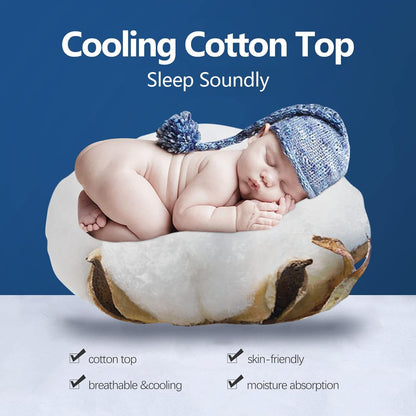 Queen Mattress Topper, Cotton Extra Thick Pillow Top Mattress Pad | 100% Cotton Top Bed Topper Protector, Cooling Mattress Cover for Back Pain, Soft Breathable for Hot Sleeper, White3