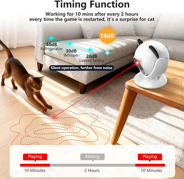 Saolife Laser Cat Toys for Indoor Cats, Truly Random Trjajectory, Suction Cup Design, Run Quiet, Interactive Cat Toy Automatic2