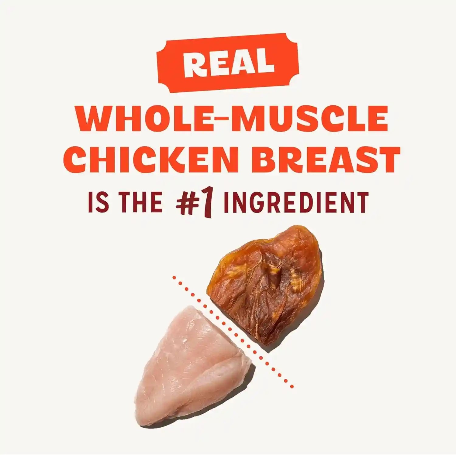pur-luv-chicken-jerky-dog-treats-made-with-100-real-chicken-breast-16-ounces-healthy-easily-digestible-long-lasting-high-protein-satisfies-dogs-urge-to-chew