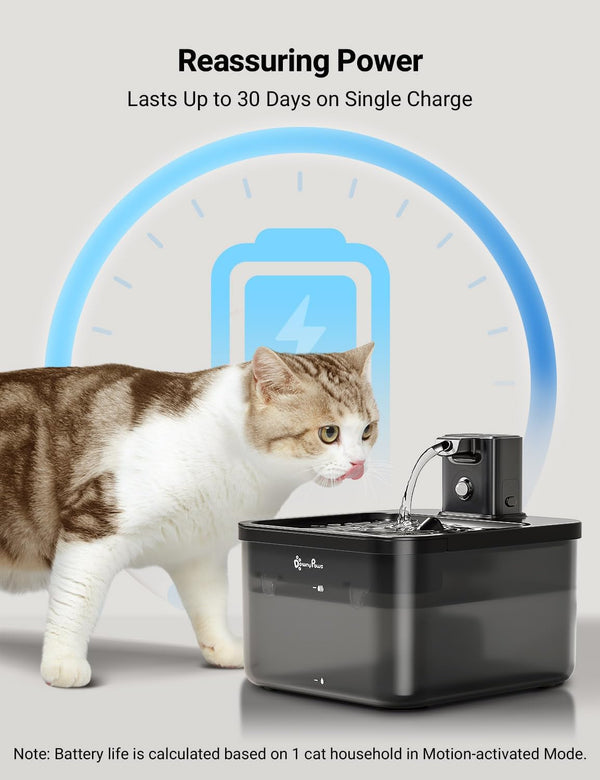 Downypaws Cat Water Fountain Cordless, Pet Fountain, 84Oz/2.5L, Black | Wireless Cat Drinking Water Fountains for Cats Indoor, Fursink , Battery Operated, Motion Sensor, Ultra Quiet Pump, Bpa-Free4