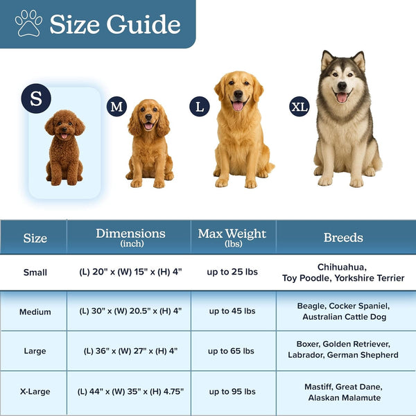 Orthopedic Dog Bed - 2-Layer Memory Foam Crate Mat with Machine Washable Sherpa Cover - 20X15 Pet Bed for Small Dogs up to 20Lbs by PETMAKER (Gray)7