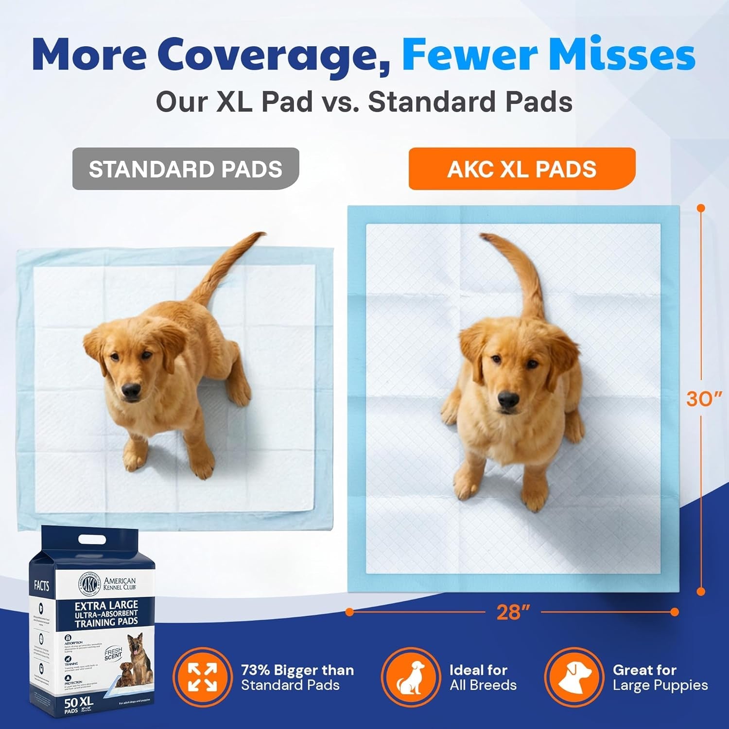 akc-dog-training-pads-xl-28-x-30-fresh-scent-50-count