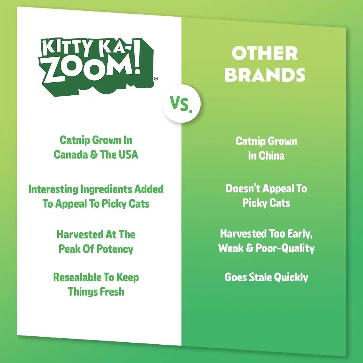 super-zoomies-catnip-mix-high-potency-hand-harvested-hand-harvested-fresh-catnip-mix-for-cats-sparks-zoomies-active-play-grown-in-canada-usa-nothing-artificial