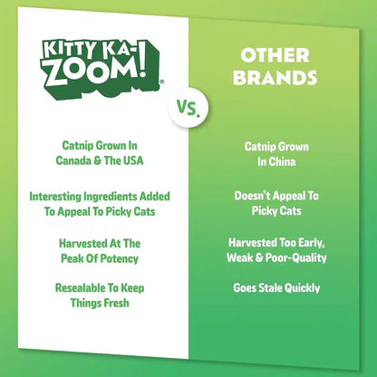 Super ZOOMIES Catnip Mix | High Potency, Hand Harvested | Hand-Harvested Fresh Catnip Mix for Cats; Sparks Zoomies & Active Play; Grown in Canada & USA, Nothing Artificial6