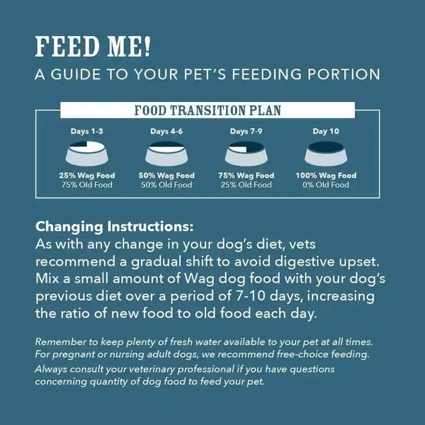 Amazon Brand - Wag Wholesome Grains Dry Dog Food with Salmon and Brown Rice, 30 Lb Bag (Pack of 1)6
