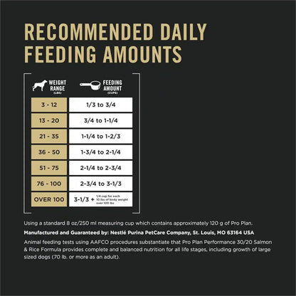 Purina Pro Plan High Protein Dog Food, Sport 30/20 Salmon and Rice Dog Food Dry Formula - 33 Lb. Bag5