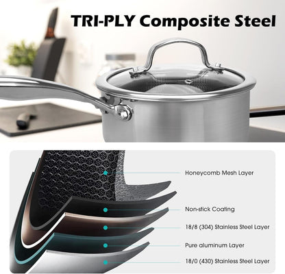 1QT Stainless Steel Saucepan with Lid, Honeycomb Non-Stick Cooking Pot, Eco-Friendly Pfoa-Free Coating, Compatible with All Cooktops, Perfect for Milk, Soup, Oatmeal & Baby Food, Dishwasher Safe3