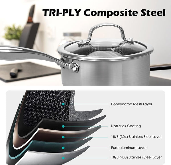 1QT Stainless Steel Saucepan with Lid, Honeycomb Non-Stick Cooking Pot, Eco-Friendly Pfoa-Free Coating, Compatible with All Cooktops, Perfect for Milk, Soup, Oatmeal & Baby Food, Dishwasher Safe3