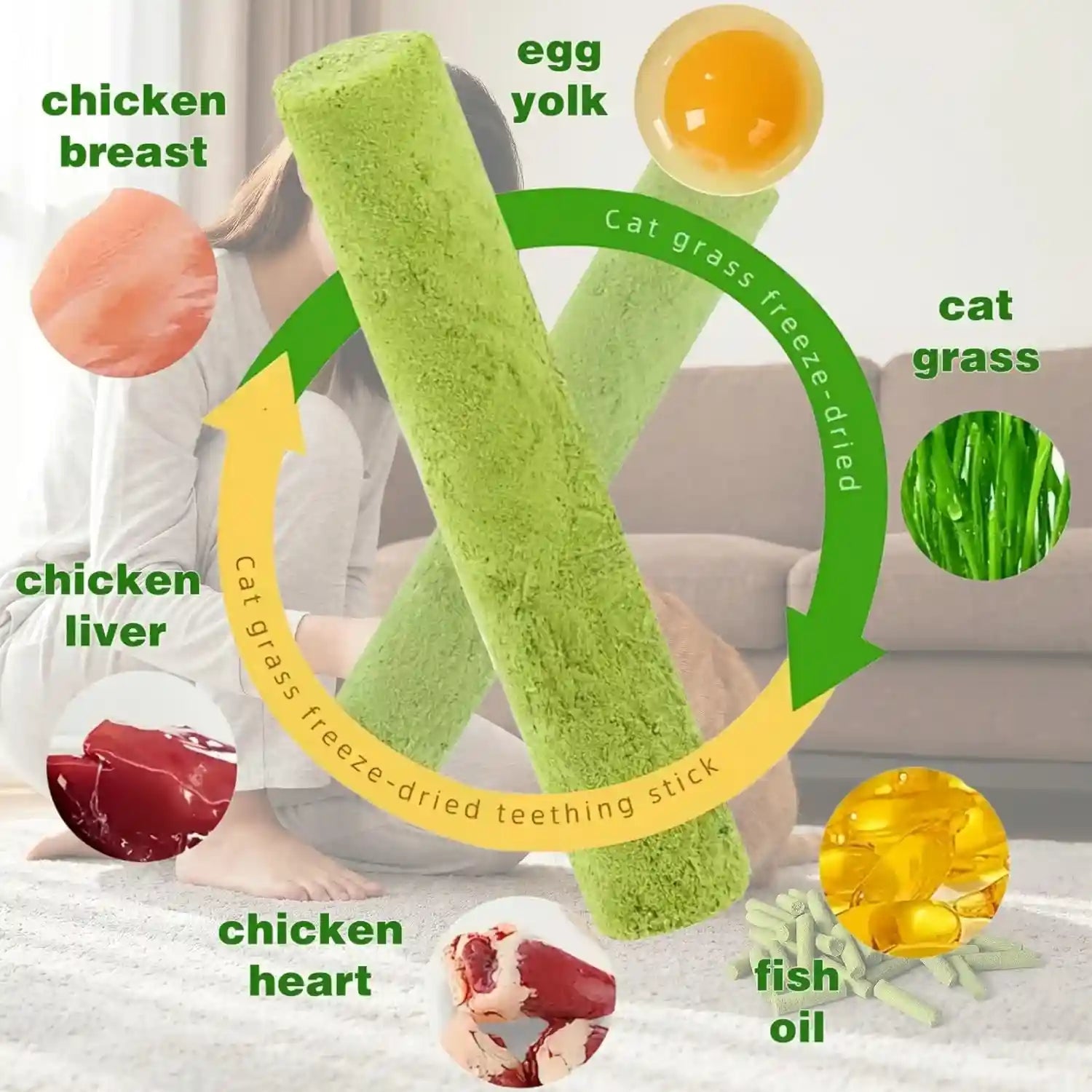 cat-grass-treats-7-05-oz-natural-freeze-dried-cat-grass-teething-stick-grain-free-edible-cat-chew-cat-grass-snack-for-indoor-cats-delectables-lickable-cat-treats-200g