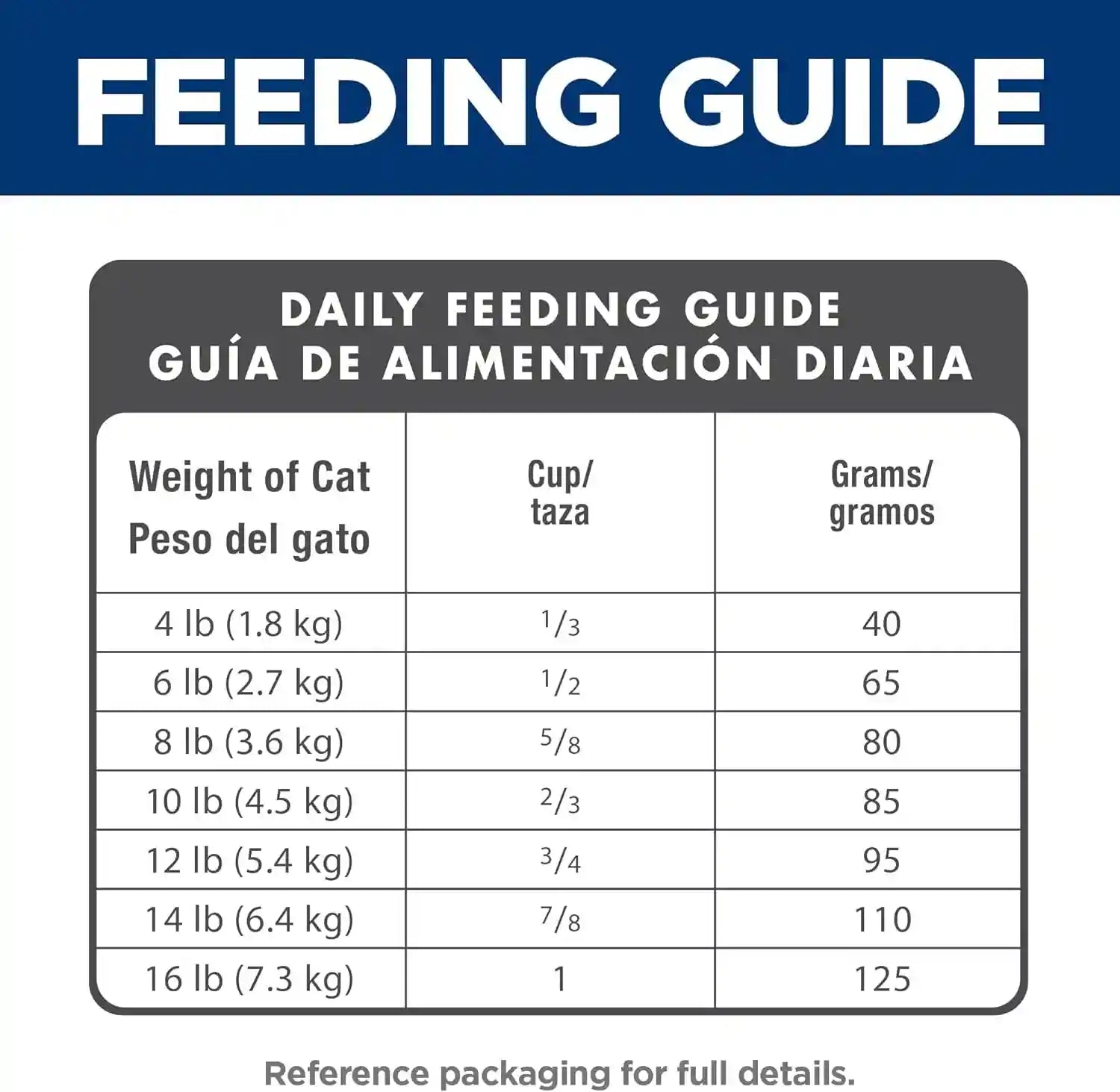 hills-science-diet-senior-11-dry-cat-food-1-veterinarian-recommended-chicken-recipe-3-5-lb-bag