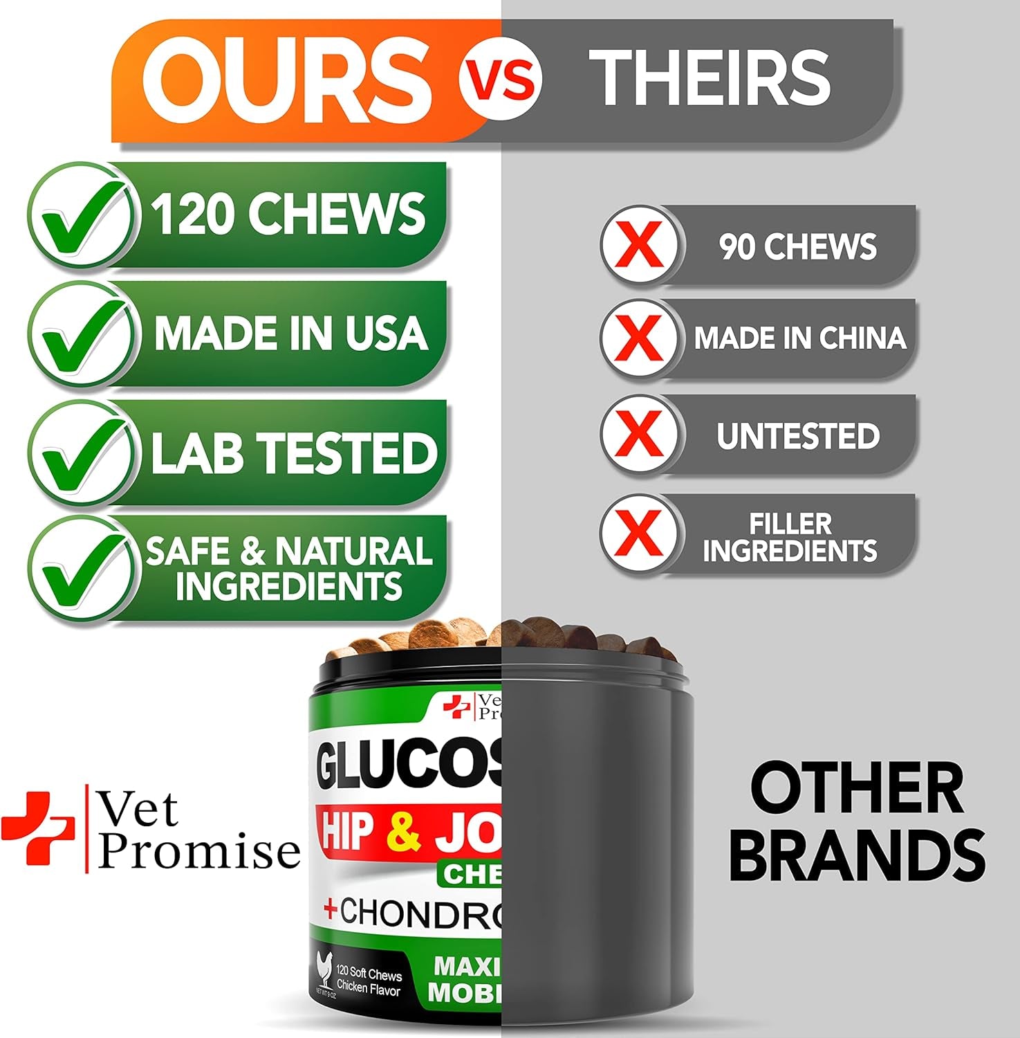 vet-promise-glucosamine-for-dogs-hip-and-joint-supplement-for-dogs-glucosamine-chondroitin-joint-pain-relief-pills-msm-advanced-health-support-supplement-120-mobility-chews-made-in-usa