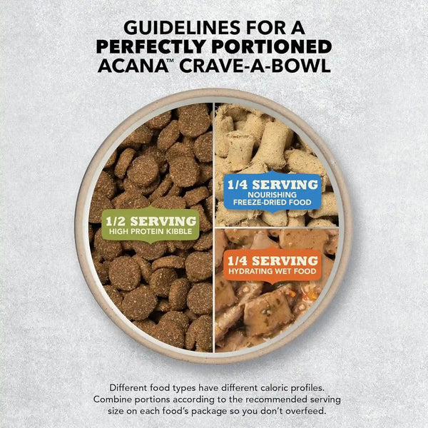 ACANA Butchers Favorites Grain-Free Dry Dog Food Farm-Raised Beef, 4Lb Bag | High Protein, Made in the USA, Skin & Coat, Digestive Health, Real Beef, Global Quality Ingredients6