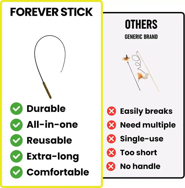 Forever Stick 1-Pack - the Unbreakable Cat Wand Toy, Durable Cat Toy Wand, Extra Long Cat String Toy, Cat Fishing Pole Toy for Bored Indoor Adult Cats, Cat Stick Toy, Cat Feather Wand, Cat Teaser Wand5