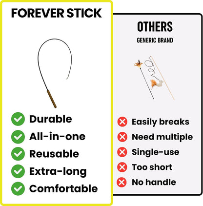 Forever Stick 1-Pack - the Unbreakable Cat Wand Toy, Durable Cat Toy Wand, Extra Long Cat String Toy, Cat Fishing Pole Toy for Bored Indoor Adult Cats, Cat Stick Toy, Cat Feather Wand, Cat Teaser Wand5