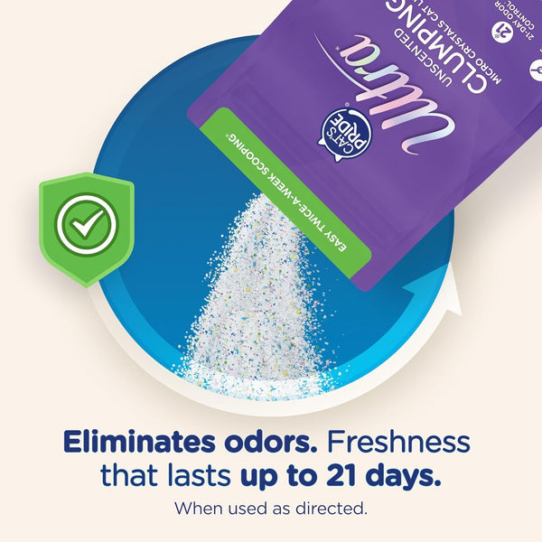 Ultra Clumping Micro Crystals Cat Litter - Dust Free, Soft on Paws, Fragrance Free - 5 Lbs.6