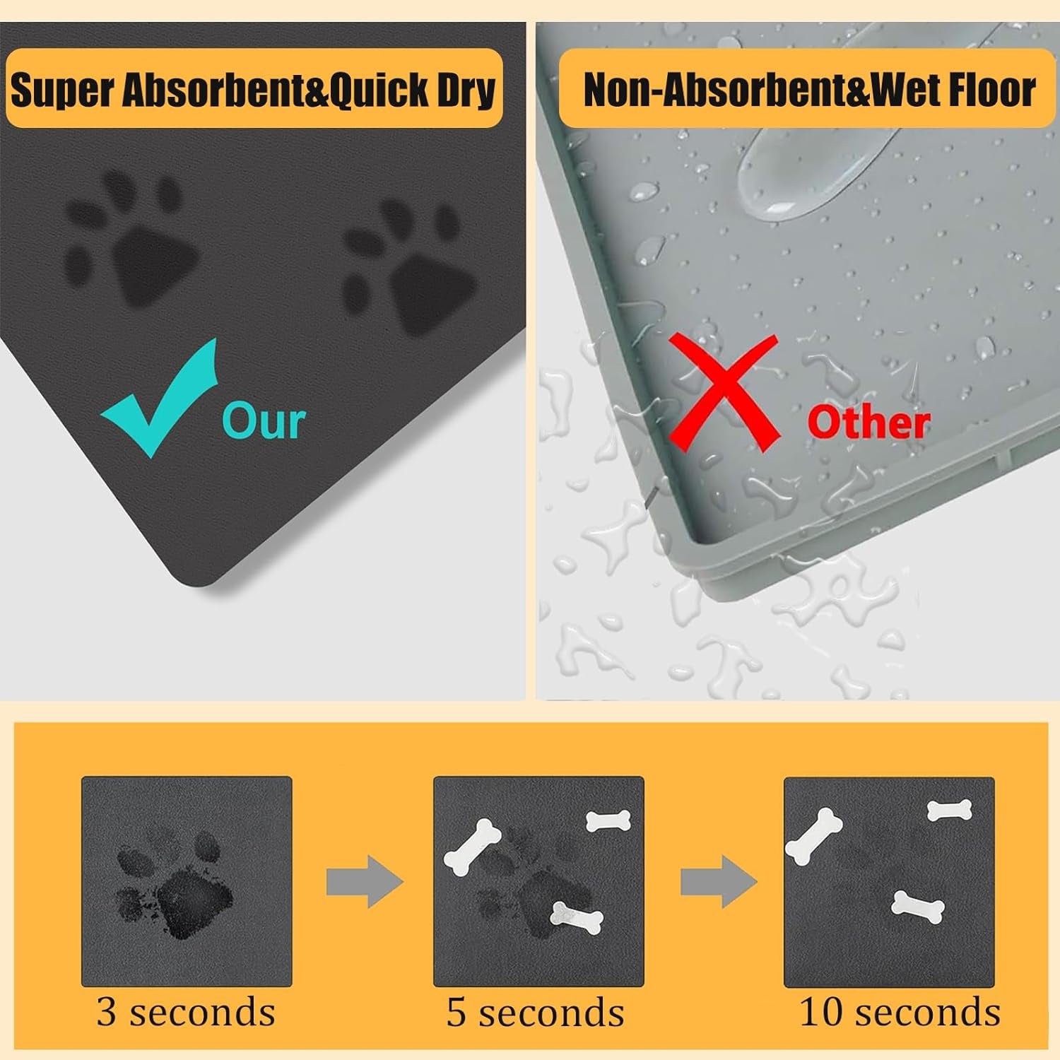 dog-food-mat-for-food-and-water-absorbent-pet-feeding-non-slip-backing-cat-dog-bowl-mat-no-stains-quick-dry-placemat-with-footprints-for-messy-brown-20-12