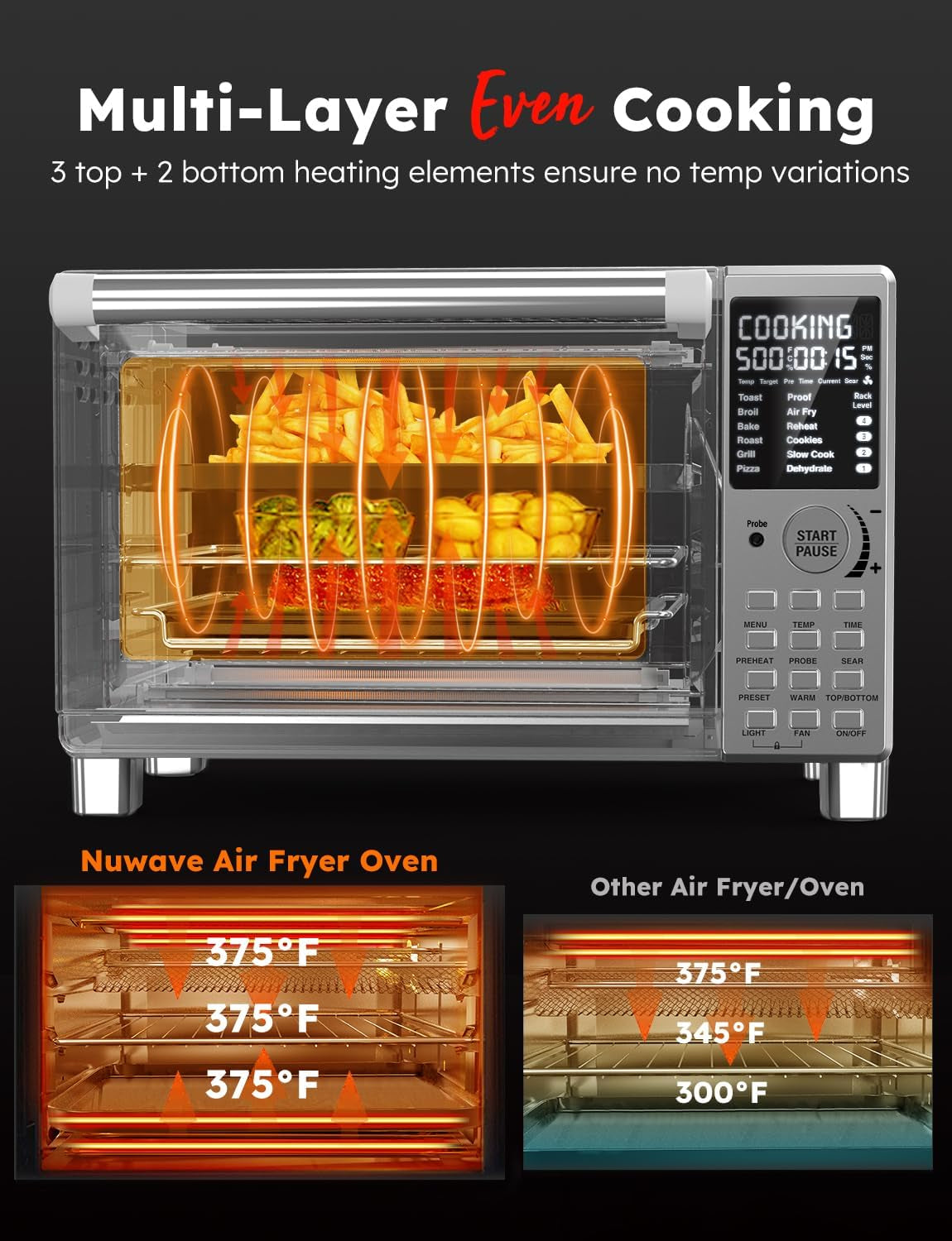 bravo-xl-pro-air-fryer-toaster-oven-w-grill-combo-2026-new-system-ultra-fast-convection-35-crispier-2x-more-even-142-presets-50-500f-smarter-probe-pfas-free-30qt-stainless-steel