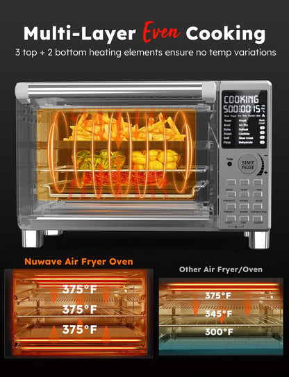 Bravo XL Pro Air Fryer Toaster Oven W/Grill Combo, 2026 New System | Ultra-Fast Convection, 35% Crispier, 2X More Even, 142 Presets, 50-500F, Smarter Probe, PFAS Free, 30QT, Stainless Steel4