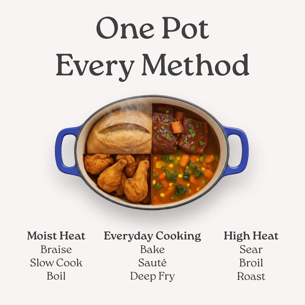 Signature Enameled Cast Iron Oval Dutch Oven | Non-Stick Serving Pot with Tight Fitting Lid for Perfect Roasting, Baking, Sauteing, and Bread Making | 5Q [Oyster Grey]2