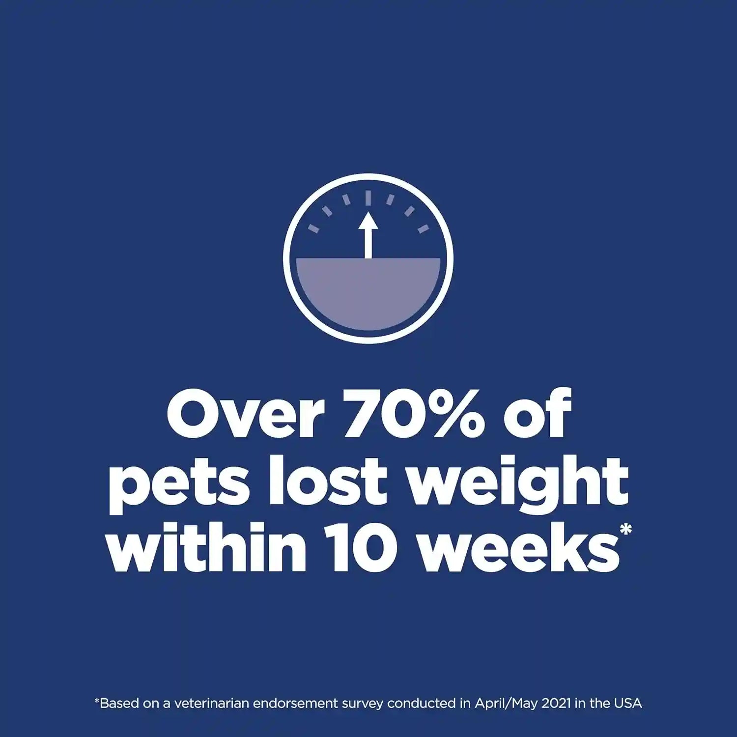 hills-science-diet-adult-perfect-weight-dry-cat-food-1-veterinarian-recommended-chicken-recipe-7-lb-bag