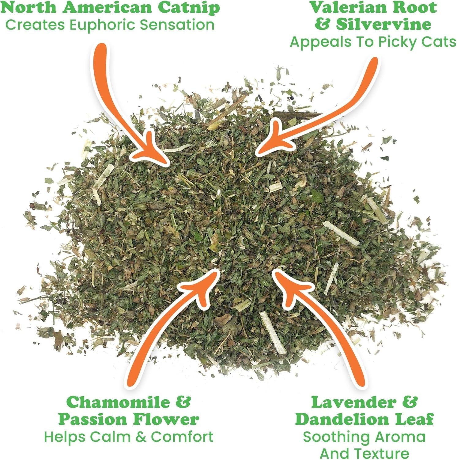meowijuana-catnibas-catnip-pawty-mix-jar-high-potency-catnip-blend-organic-hand-harvested-north-american-catnip-blend-for-cats-fine-ground-for-toys-beds-scratchers-play-or-calm
