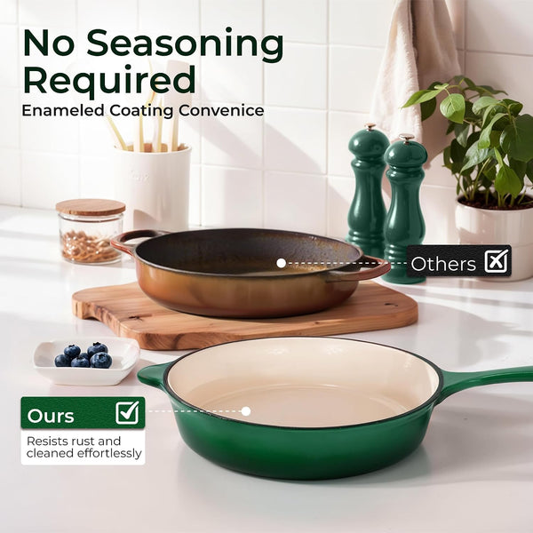 7Pcs Enameled Cast Iron Cookware Sets, Emerd | Non Toxic Pots and Pans Set, Induction Compatible, PFOA & PFAS Free2