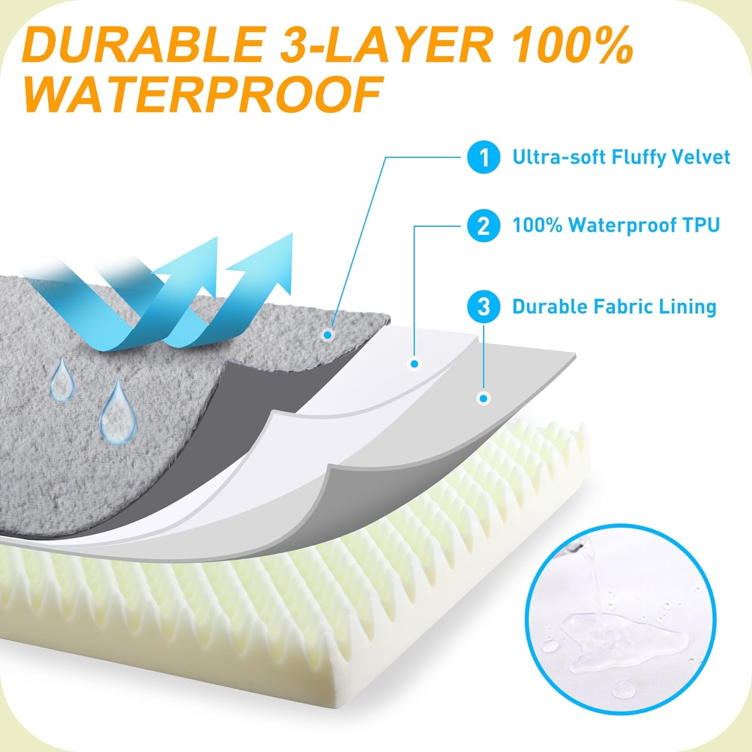 ksiia-orthopedic-dog-bed-for-large-dogs-with-waterproof-lining-grey-35x22-deluxe-soft-plush-dog-crate-bed-washable-pet-mat-with-removable-cover-egg-crate-foam-for-large-dogs-sleeping-relaxing