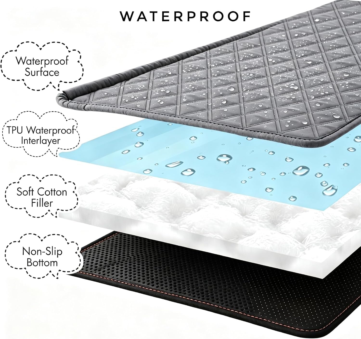 cooling-dog-couch-bed-mat-with-neck-and-head-support-waterproof-washable-pet-sofa-cover-for-small-medium-dogs-and-all-cats-non-slip-furniture-protector