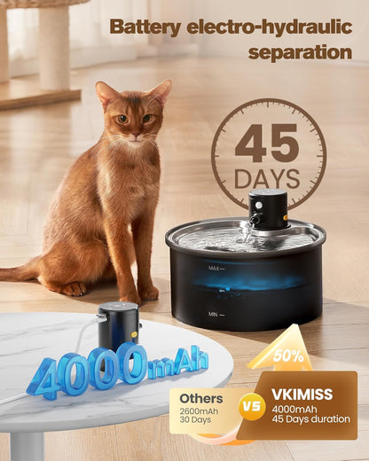 Wireless Cat Water Fountain Cordless: 108Oz Battery Operated Cat Fountain | 3.2L Automatic Pet Water Dispenser Rechargeable Drinking Fountains for Cats Indoor with Motion Sensor Multiple Cats and Dogs3