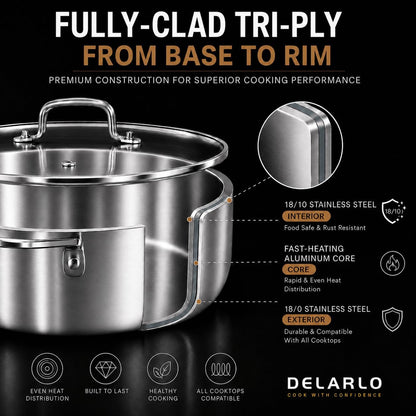 Tri-Ply Stainless Steel Frying Pan,12 Inch Skillet with Lid,6 Quart Saute Pan,Compatible with All Cooktops,Oven up to 660℉,Chicken Fryer,Dishwasher-Friendly2