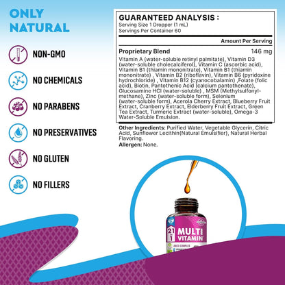 Cat & Dog Multivitamin Liquid with Glucosamine & Cranberry | 21 in 1 Health Supplements for Urinary Tract Kidney, Bladder, Hip & Joint, Skin & Coat | Natural UTI Medicine (60 Ml)7