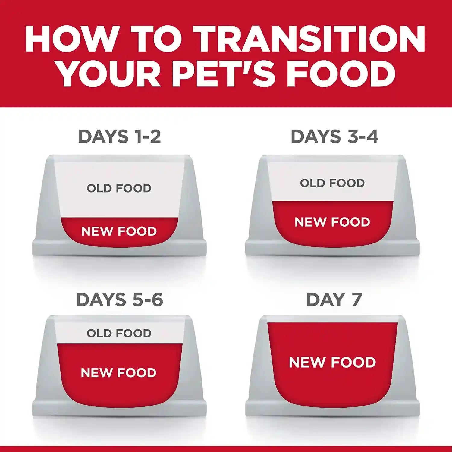 hills-science-diet-adult-1-6-wet-cat-food-variety-pack-1-veterinarian-recommended-chicken-tuna-ocean-fish-2-8-oz-pouches-12-pack