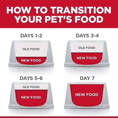Hill'S Science Diet Adult 1-6 Wet Cat Food Variety Pack | #1 Veterinarian Recommended, Chicken, Tuna, & Ocean Fish, 2.8 Oz. Pouches, 12-Pack7
