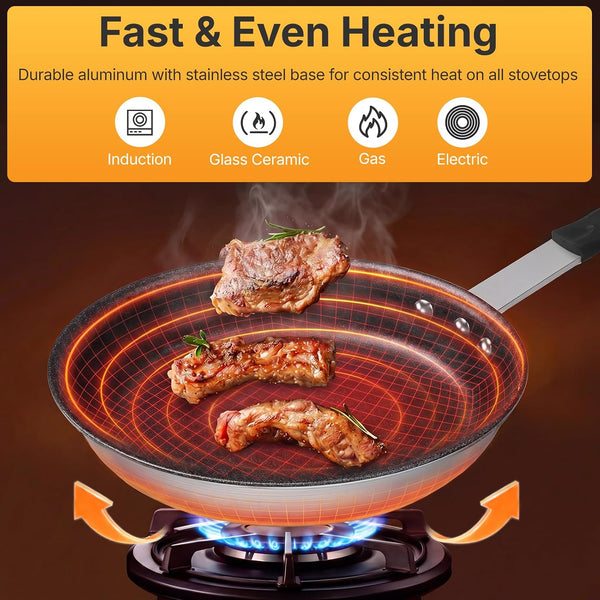 Nonstick Frying Pan, 8 Inch Heavy-Gauge Aluminum Skillet with Ceramic Nonstick Coating & Stainless Steel Base for Induction, Electric, Gas, Oven Safe, Black Hanging Handle | Aluminum Body Even Heating, Steel Handle Silicone Grip, Oven Safe 392°F Sleeve Off, Gas Electric Stovetop4