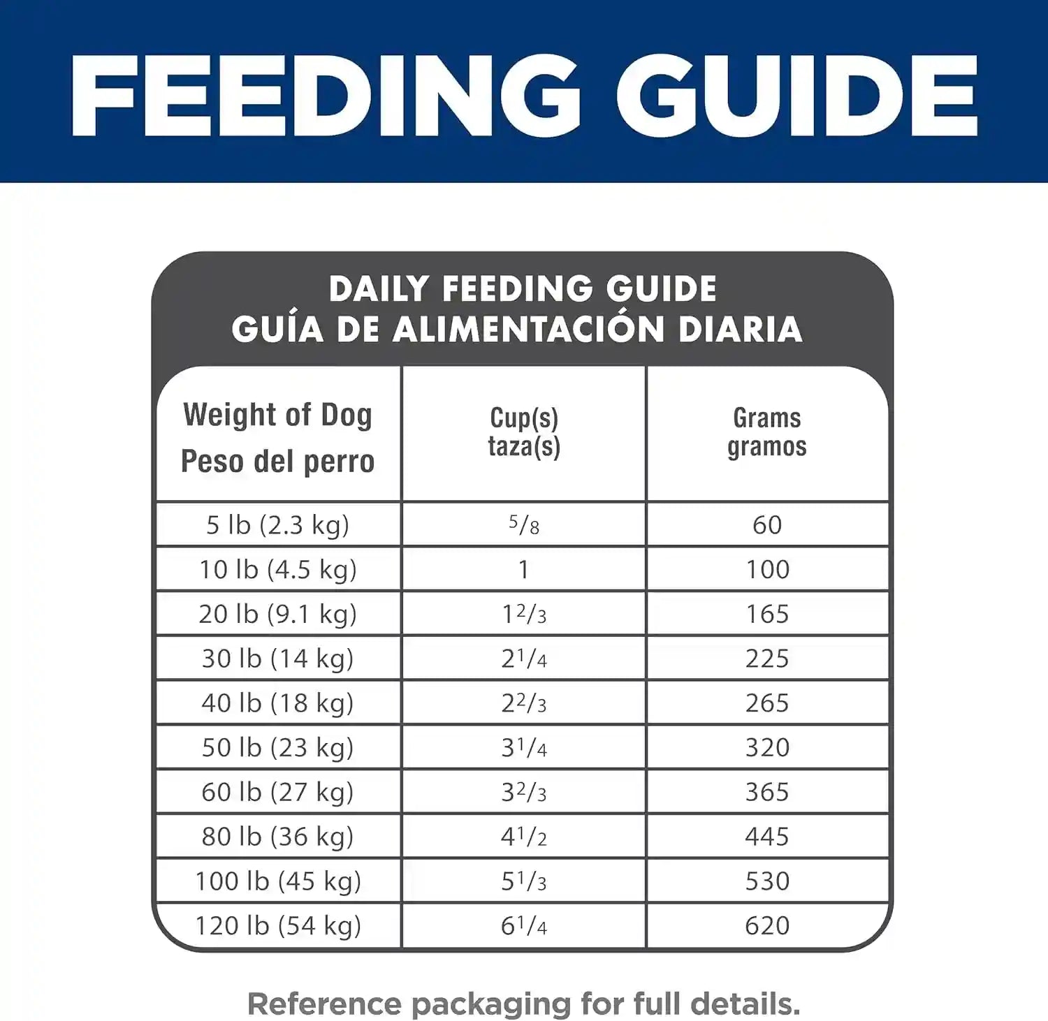 hills-science-diet-adult-1-6-dry-dog-food-1-veterinarian-recommended-chicken-barley-15-lb-bag