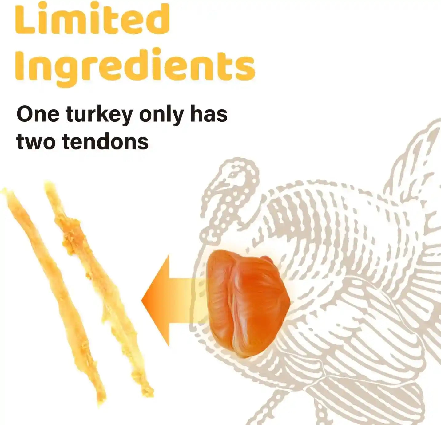 ipaw-turkey-tendon-for-dogs-all-natural-human-grade-puppy-chew-strips-single-protein-hypoallergenic-grain-free-rawhide-alternative-dog-treats-us-sourced-turkey