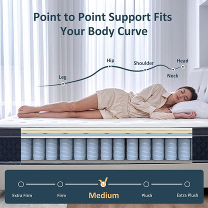 Full Mattress, 12 Inch Full Size Mattress in a Box, Medium Firm Hybrid Mattresses with Pocket Springs and Memory Foam, Strong Edge Support, Motion Isolation & Pressure Relief3