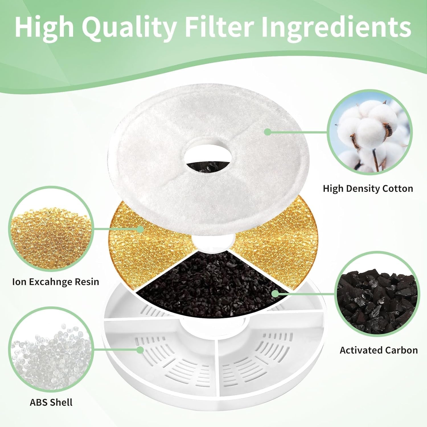 8-pack-cat-water-fountain-replacement-filters-fit-for-3l-flower-water-dispenser-automatic-pet-dog-cat-fountain-filter