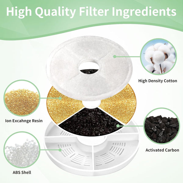 8 Pack Cat Water Fountain Replacement Filters Fit for 3L Flower Water Dispenser Automatic Pet Dog Cat Fountain Filter4